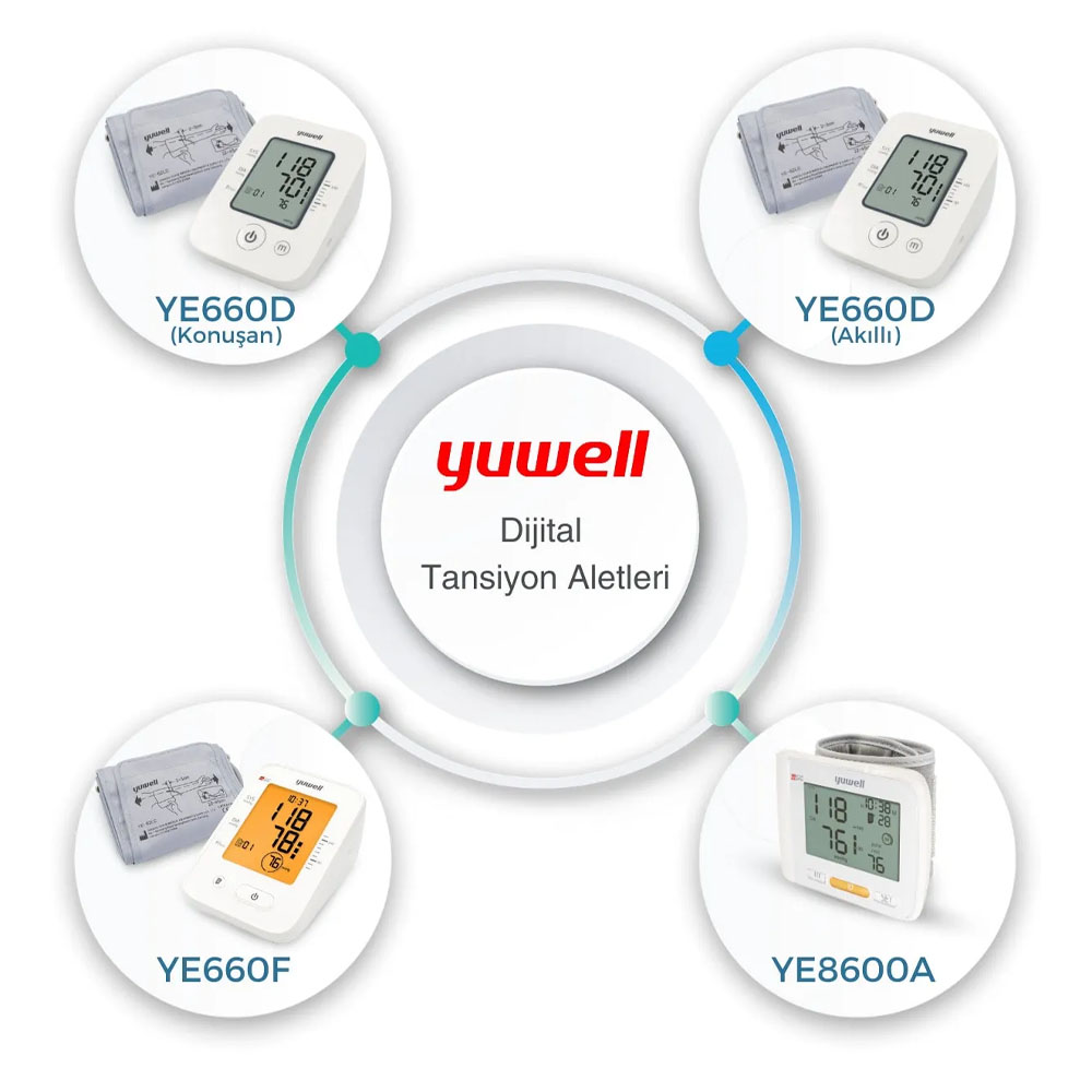 Yuwell Akıllı Tansiyon Aleti YE660D